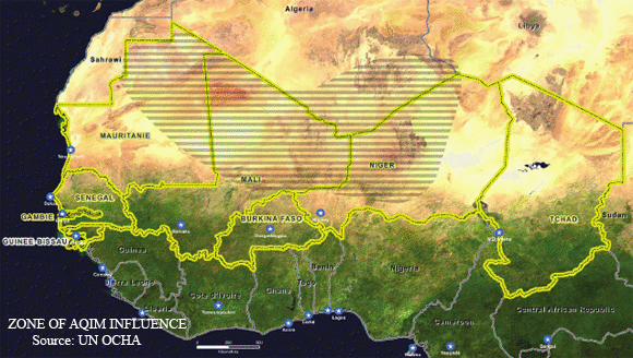 zone-aqim